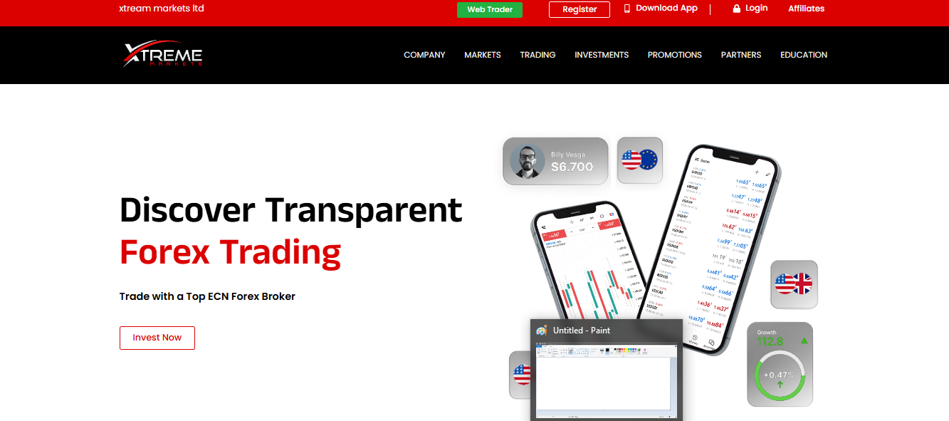 Trade with top ECN forex broker