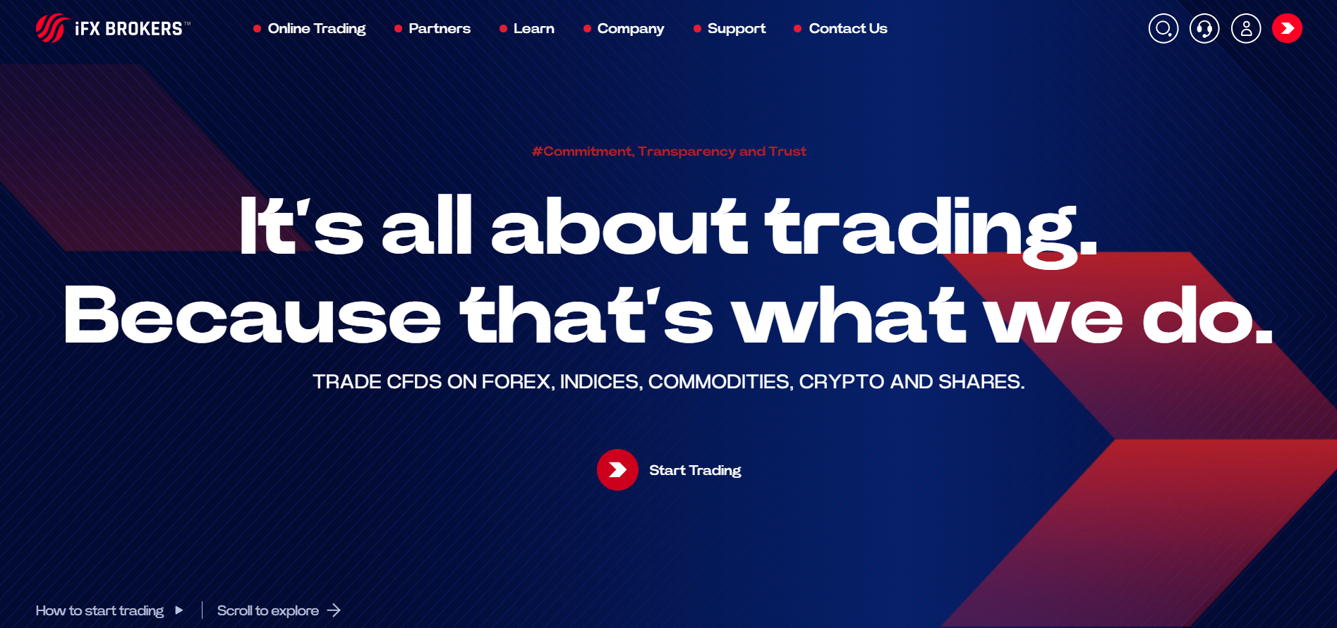 Ifx Vip iFX Brokers Review 2025 | Key Insights & Forex Broker Info
